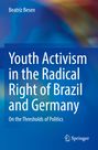 Beatriz Besen: Jugendaktivismus in der radikalen Rechten Brasiliens und Deutschlands. Muster in Blau mit Springer-Logo.