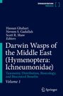 Buchtitel: "Darwin Wasps of the Middle East". Autoren: Hassan Ghahari, Neveen S. Gadallah, Scott R. Shaw. Springer-Logo unten rechts.