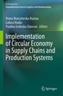 Buchtitel: Implementation of Circular Economy in Supply Chains and Production Systems. Herausgeber: Roma Marczewska-Kuzma, Lukasz Hadas, Paulina Golinska-Dawson. Grüner Hintergrund. Springer-Logo unten.