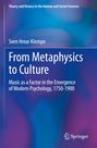 Der Text sagt: "From Metaphysics to Culture", Autor: Sven Hroar Klempe. Der Hintergrund ist blau und violett.