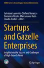 "Startups and Gazelle Enterprises: Insights into the Success and Challenges of High-Growth Firms." Blaues Design.