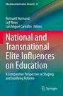 Text: "National and Transnational Elite Influences on Education." Bunte Farbverläufe im Hintergrund.