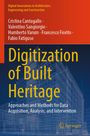 Titel: "Digitization of Built Heritage". Autoren: Cristina Cantagallo, Valentino Sangiorgio, Humberto Varum, Francesco Fiorito, Fabio Fatiguso. Hintergrund: Technische Zeichnung eines Gebäudes.