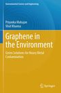 Titel: "Graphene in the Environment", Autoren: Priyanka Mahajan, Virat Khanna. Thema: Lösungen für Schwermetallkontamination.