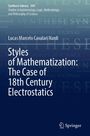 "Styles of Mathematization: The Case of 18th Century Electrostatics" von Lucas Marcelo Cavalcari Nardi, Springer Logo.