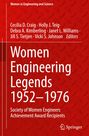 "Women Engineering Legends 1952–1976" in großen weißen Buchstaben auf rotem Hintergrund, Springer-Logo unten rechts.