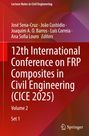 12th International Conference on FRP Composites in Civil Engineering (CICE 2025). Roter Hintergrund, Springer-Logo.