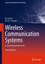Titel: "Wireless Communication Systems: From Fundamentals to 6G, Second Edition". Autoren: Ke-Lin Du, M. N. S. Swamy.