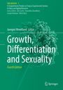 „Growth, Differentiation and Sexuality“ ist groß geschrieben. Grüner Hintergrund mit einem mikroskopischen Bild eines Pilzes.