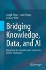 Text: "Bridging Knowledge, Data, and AI. Harnessing the Semantic Layer Framework to Drive Intelligence." Autoren: Joseph Hilger, Lulit Tesfaye, Zachary Wahl. Unten rechts ein Springer-Logo. Hintergrund: Blaue Verläufe.