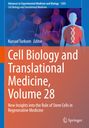 "Cell Biology and Translational Medicine, Volume 28" steht auf einem Buchcover mit einem DNA-Strang und Zellbildern.