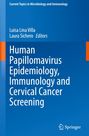 "Human Papillomavirus Epidemiology, Immunology and Cervical Cancer Screening"; blaue Buchcover, orange Akzente, Springer-Logo.