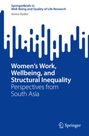 "Women’s Work, Wellbeing, and Structural Inequality: Perspectives from South Asia" in Weiß auf Blau. Oben blauer Text.