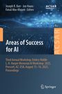 "Areas of Success for AI" steht groß geschrieben. Es zeigt abstrakte, blaue Wellenmuster im Hintergrund.