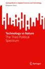 „Technology vs Nature: The Third Political Spectrum“ in weiß auf rotem Hintergrund. Oben stilisierte rote Linie. Logo unten.