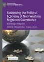 "Rethinking the Political Economy of Non-Western Migration Governance," lila Hintergrund, Puzzlemuster im Vordergrund.
