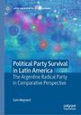 Text: "Political Party Survival in Latin America: The Argentine Radical Party in Comparative Perspective" von Sam Maynard. Abstrakte, bunte Kugeln vor blauem Hintergrund.