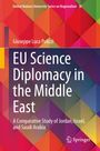 Titel: "EU Science Diplomacy in the Middle East". Autor: Giuseppe Luca Polizzi. Buntes geometrisches Design.