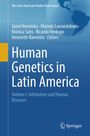 „Human Genetics in Latin America“ ist der Titel. Cover mit Weltkarte und Springer-Logo unten.