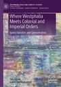 Titel: "Where Westphalia Meets Colonial and Imperial Orders". Autoren: Nik Hynek, Levon Ter-Ghazaryan. Farbige abstrakte Illustration.