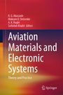 Titel: "Aviation Materials and Electronic Systems: Theory and Practice". Herausgeber: R. G. Abaszade, M. O. Stetsenko, A. K. Haghi, S. Khalid. Unten rechts ist ein Springer-Logo.