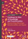 "Foodways As Sites of Knowledge and Transformation. Edited by Paola Minoia. Open Access." Gelbe Blätter auf rotem Hintergrund.