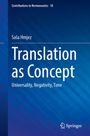 „Translation as Concept“ von Saša Hrnjez. Blaues Cover, Text hervorgehoben. Links oben: „Contributions to Hermeneutics 18“. Springer-Logo unten rechts.