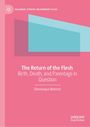 "The Return of the Flesh: Birth, Death, and Parentage in Question" von Dominique Memmi; rosa Hintergrund, blaues Rechteck.