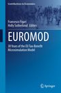 "Euromod: 30 Years of the EU Tax-Benefit Microsimulation Model." Blautöne, Menschen im Hintergrund, Springer-Logo.