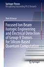 "Springer Theses" oben, Titel "Focused Ion Beam... Quantum Computation", Autor "Ravi Acharya", Springer-Logo unten.