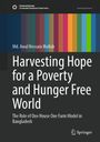 Md. Awal Hossain Mollah, Titel: Harvesting Hope for a Poverty and Hunger Free World. Bunte vertikale Streifen.
