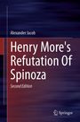 Titel: Henry More's Refutation of Spinoza, Second Edition von Alexander Jacob. Hintergrund: Dunkle, gestreifte Farbtöne.