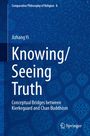 "Comparative Philosophy of Religion 8; Jizhang Yi; Knowing/Seeing Truth; Conceptual Bridges between Kierkegaard and Chan Buddhism."