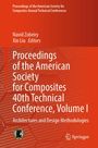 Proceedings of the American Society for Composites 40th Technical Conference, Volume I. Roter Hintergrund mit Logo.