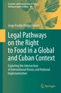Titel: "Legal Pathways on the Right to Food in a Global and Cuban Context". Grüner Hintergrund mit Pflanzenillustration.