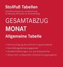 : Tabelle, Gesamtabzug 2025 Monat, Buch