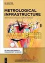 : The Metrological Infrastructure, Buch