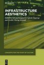 : Infrastructure Aesthetics, Buch