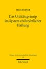 Felix Berner: Das Utilitätsprinzip im System zivilrechtlicher Haftung, Buch