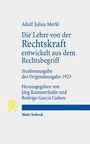 Adolf Julius Merkl: Die Lehre von der Rechtskraft entwickelt aus dem Rechtsbegriff, Buch