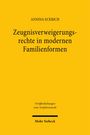 "ANNINA ECKRICH, Zeugnisverweigerungsrechte in modernen Familienformen, Veröffentlichungen zum Verfahrensrecht, Mohr Siebeck." Gelber Hintergrund.