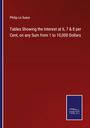 Philip Le Sueur: Tables Showing the Interest at 6, 7 & 8 per Cent, on any Sum from 1 to 10,000 Dollars, Buch