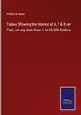 Philip Le Sueur: Tables Showing the Interest at 6, 7 & 8 per Cent, on any Sum from 1 to 10,000 Dollars, Buch