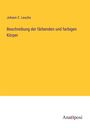 Johann C. Leuchs: Beschreibung der färbenden und farbigen Körper, Buch