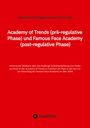 Arbeitskreis für Stadtgeschichte Frankfurt am Main: Academy of Trends (prä-regulative Phase) und Famous Face Academy (post-regulative Phase), Buch