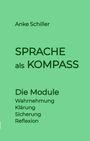 Text: Anke Schiller, SPRACHE als KOMPASS, Die Module: Wahrnehmung, Klärung, Sicherung, Reflexion. Grüner Hintergrund.