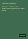 Julius August Christoph Zech: Tafeln der Additions- und Subtractions-Logarithmen für sieben Stellen, Buch