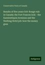 Conservative Party Of Canada: Results of five years Grit-Rouge rule in Canada: the Fort Frances lock - the Kaministiquia terminus and the Neebing Hotel job: how the money goes, Buch