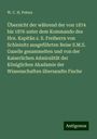 W. C. H. Peters: Übersicht der während der von 1874 bis 1876 unter dem Kommando des Hrn. Kapitän z. S. Freiherrn von Schleinitz ausgeführten Reise S.M.S. Gazelle gesammelten und von der Kaiserlichen Admiralität der Königlichen Akadamie der Wissenschaften übersandte Fische, Buch