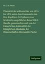 W. C. H. Peters: Übersicht der während der von 1874 bis 1876 unter dem Kommando des Hrn. Kapitän z. S. Freiherrn von Schleinitz ausgeführten Reise S.M.S. Gazelle gesammelten und von der Kaiserlichen Admiralität der Königlichen Akadamie der Wissenschaften übersandte Fische, Buch